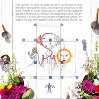 The Transparent Tarot Cards